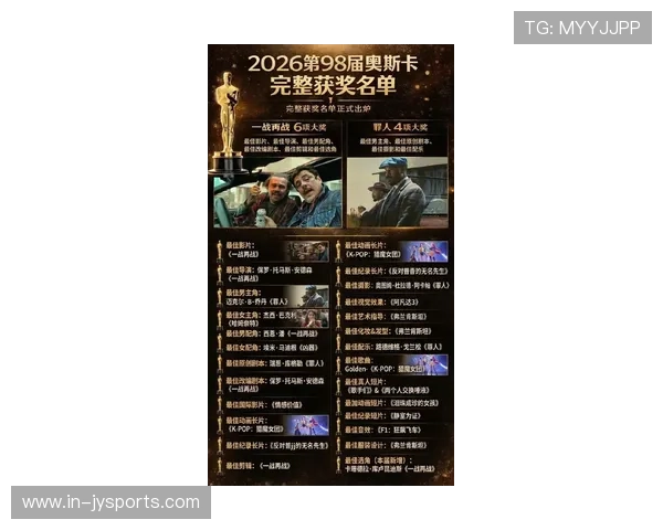 奥斯卡获奖名单揭秘影坛年度最佳作品与明星风采